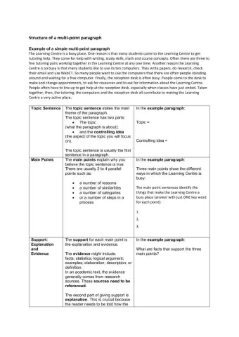 Structure of a multi-point paragraph