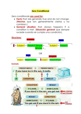 Zero Conditional Explanation