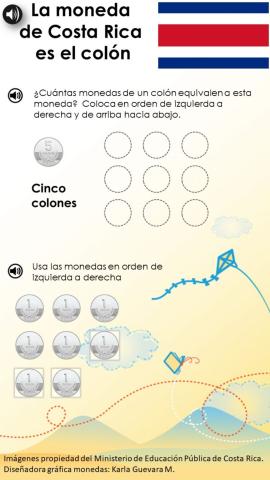 Relación de monedas menores a cien colones