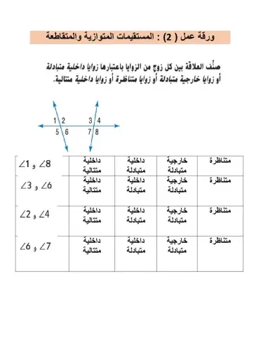 المستقيمات المتوازية والمتقاطعة