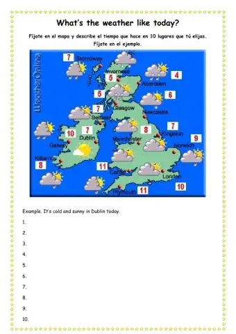 Describing the weather