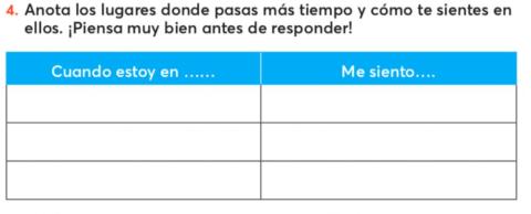 ¿Qué siento? y ¿Cuándo lo siento?