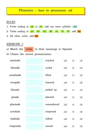 Phonetics – how to pronounce -ed plus homework