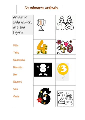 Os números ordinais