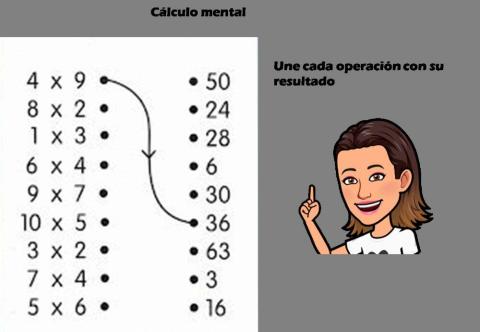 Cálculo mental con multiplicación