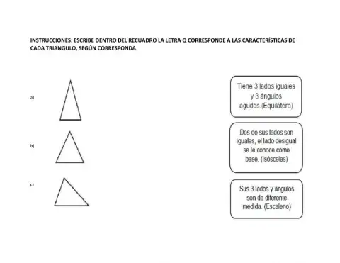 Clasificación de triángulos