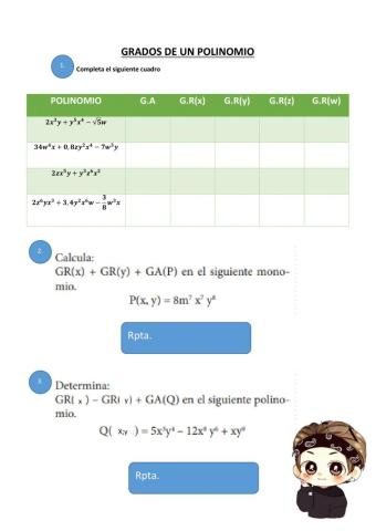 Grados de un polinomio