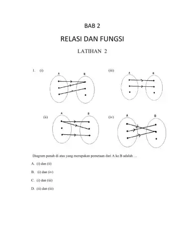 RELASI DAN FUNGSI  fungsi