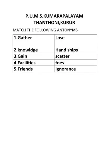 UNITY-7 Cyber safety-