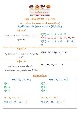 Πώς βρίσκουμε το ΜΚΔ