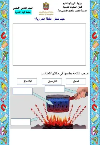 كيفية انتقال الطاقة الحرارية