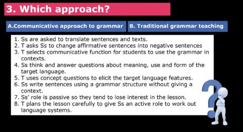 Communicative vs. traditional grammar teaching