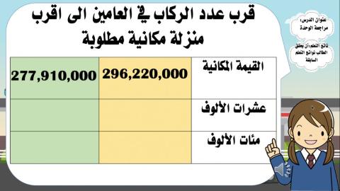 تقريب الاعداد