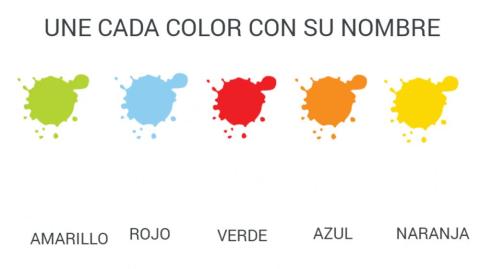 Colores