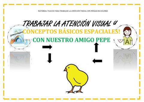 Conceptos espaciales