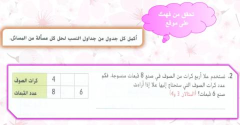 جداول التناسب