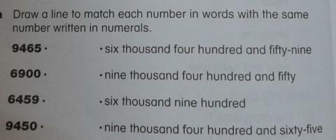Reading and writing numbers - 4 digits
