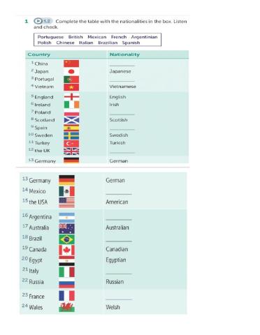 Countries and nationalities