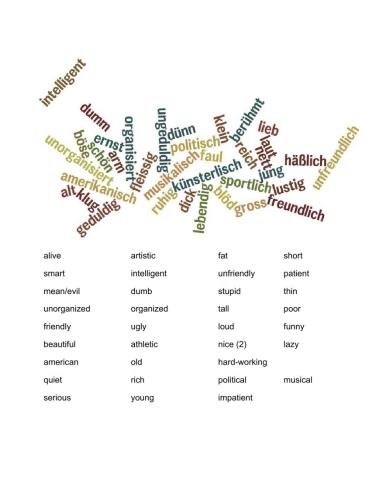 Adjectives in German