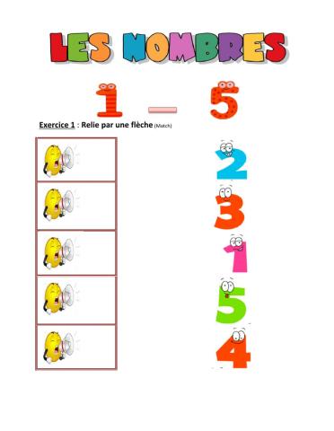 Les nombres de 1 à 5