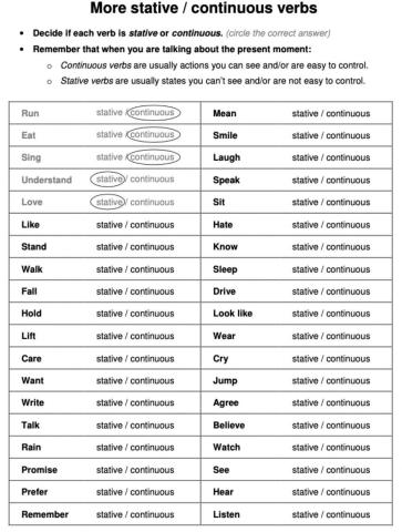Stative and dynamic verbs