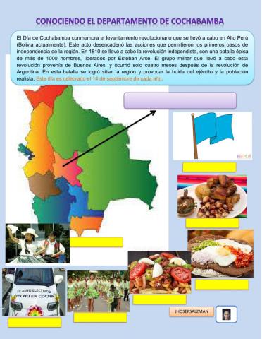 Conociendo el departamento de Cochabamba