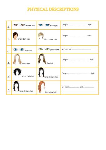 Physical descriptions