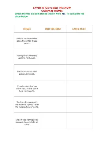 Compare Genres - Reading -3