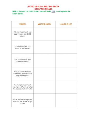 Compare Genres - Reading -3