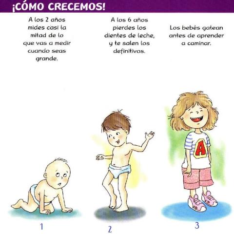 Tus cambios al crecer