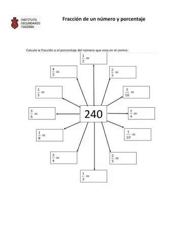 Fracción de un número y Porcentaje