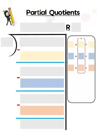 Partial Quotient Guided practice Division