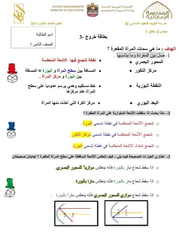 المراة المقعرة