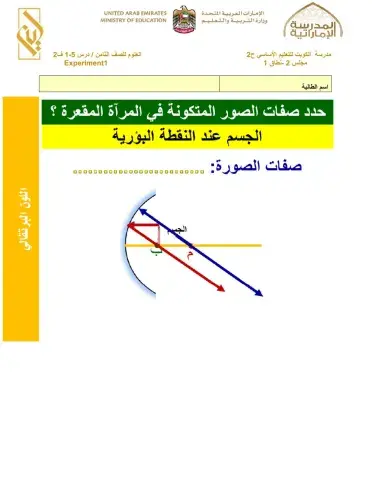 المراة المقعرة اللون البرتقالي