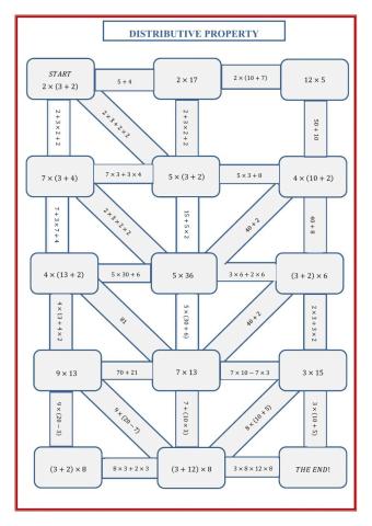 Distributive Property
