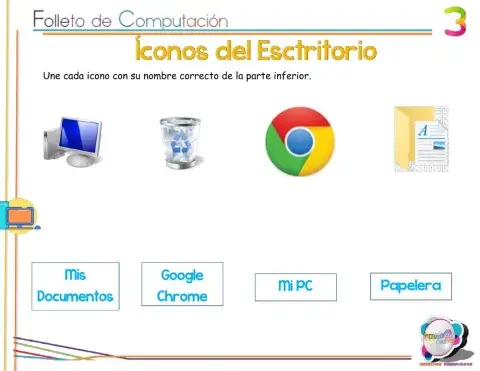 Actividad 2 iconos Tercer Grado