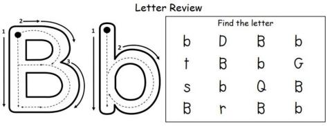 Letter b