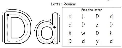 Letter d