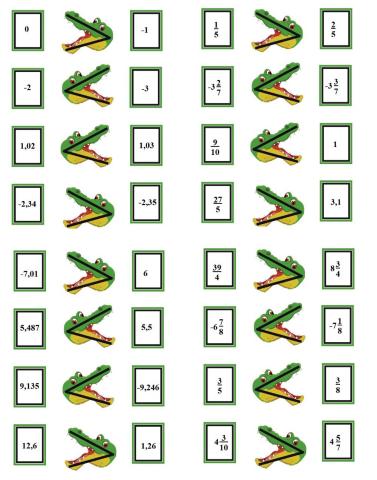 Сравняване на рационални числа