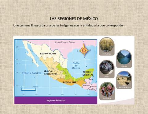 Las regiones de México