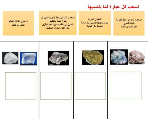 الخواص الفيزيائية للمعادن