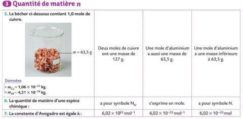 Qcm3 la mole