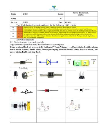 Electronics Principles