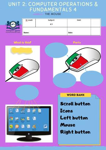 Unit 2: Computer Operations & Fundamentals 4