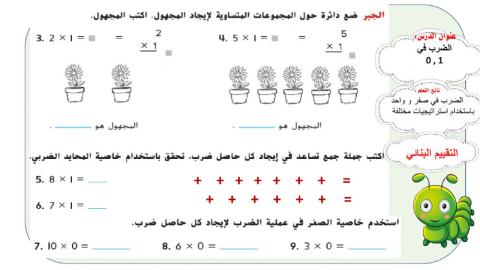 الضرب في 0 و 1