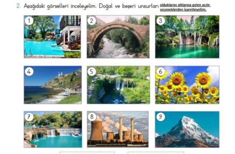 Doğal Beşeri Unsurlar