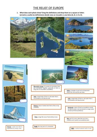 The Relief of Europe