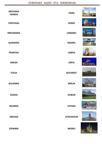 Europako  hainbat nazio eta hiriburu