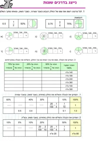 כשרים והקשרים ספר12 עמוד 124-125, 133