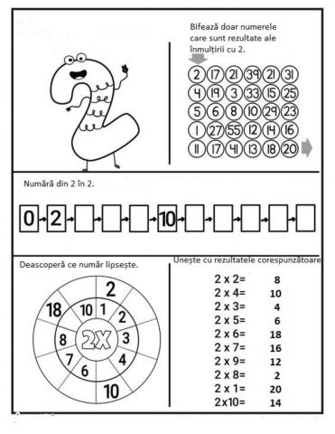 Inmulțirea cu 2